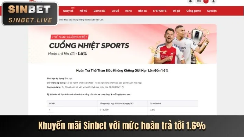 Cập nhật tính năng mới trên ứng dụng ga888 app